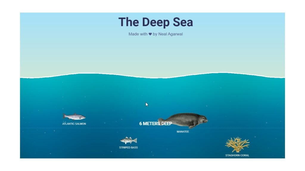 Neal Fun The Deep Blue Sea